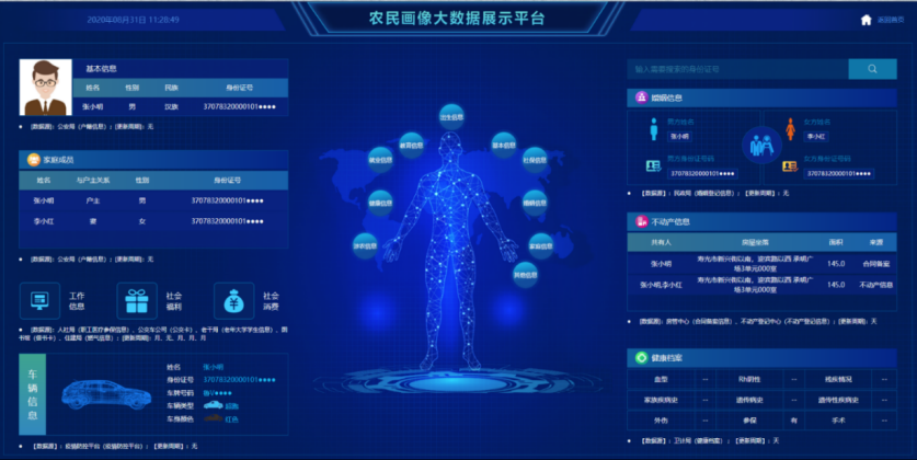 水肥一體化 水肥一體化